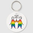 Search for equality key rings Rainbow