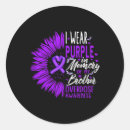 Search for anti drug stickers Opioid abuse