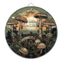 Search for punk dartboards Retro
