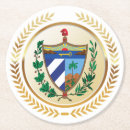 Search for cuba barware Country