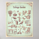Search for garden tool posters Floral