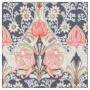 Search for flannel fabric Pattern