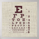Search for optometrist posters Medical