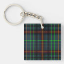 Search for celtic key rings Tartan