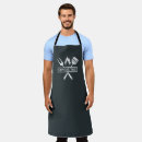 Search for famous aprons Food