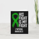 Search for lymphoma awareness postcards Blood