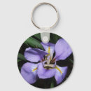 Search for iris garden key rings Blue