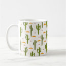 Search for sand texture mugs Background