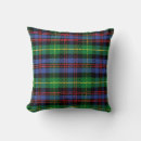 Search for red green tartan cushions Pattern