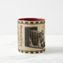 Search for make memories mugs Photography