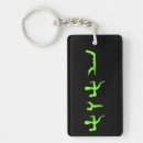 Search for sacred rectangular key rings Ancient