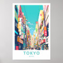 Search for japan souvenir posters Tokyo