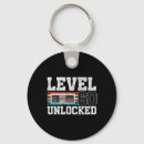 Search for 60 years old key rings Meme