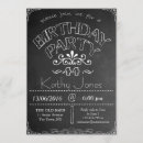Search for 44th birthday invitations Party