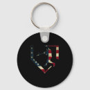 Search for legacy key rings America vibes