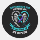 Search for bipolar disorder stickers Positivity