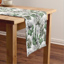 Search for cactus table runners Desert