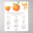 Search for birthday board posters Watercolor