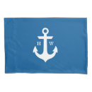 Search for bright blue pillowcases Modern