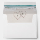 Search for liners Elegant
