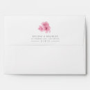 Search for cherry blossom envelopes Japanese