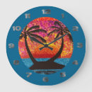Search for porthole Tropical