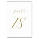 Search for 18 table cards Gold