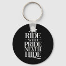 Search for barrel key rings Rider