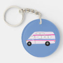 Search for camper trailer key rings Camping