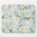 Search for nots electronics Floral