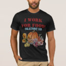 Search for groceries tshirts Produce