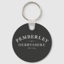 Search for jane key rings Pride and prejudice