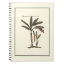 Search for palm tree notebooks Botanical