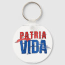 Search for y key rings Cuba