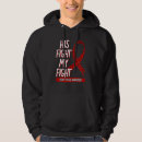 Search for coronary Fight