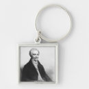 Search for botanist key rings Naturalist