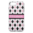 Search for shocking pink argyle pattern iphone cases Black