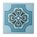 Search for vintage portuguese tiles Mediterranean