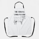 Search for keto aprons Beef