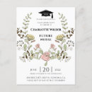 Search for nursing school graduation invitations Floral