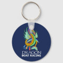 Search for green dragon key rings Cute