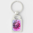 Search for bleeding key rings Heart