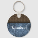Search for gear” key rings Metal