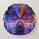 Search for sphere cushions Abstract