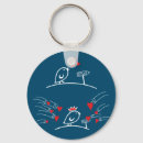 Search for comic key rings Fun