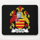 Search for family crest mousepads Coat