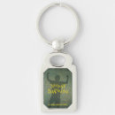 Search for darwin key rings Beach