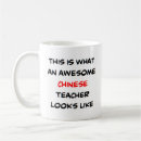 Search for mandarin mugs Chinese