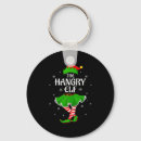 Search for youtube key rings 2026