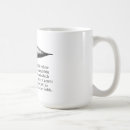 Search for ear mugs Audiology